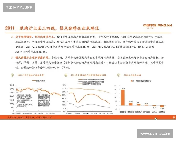 荣膺2023年度稳健发展地产企业的意义与行业影响分析